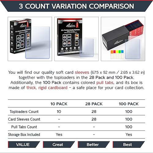 Miniatura 7 de Quiver Time 100 cargadores superiores transparentes de 3 x 4 para tarjetas, fundas de plástico duro duraderas de 35 puntos para tarjetas deportivas,