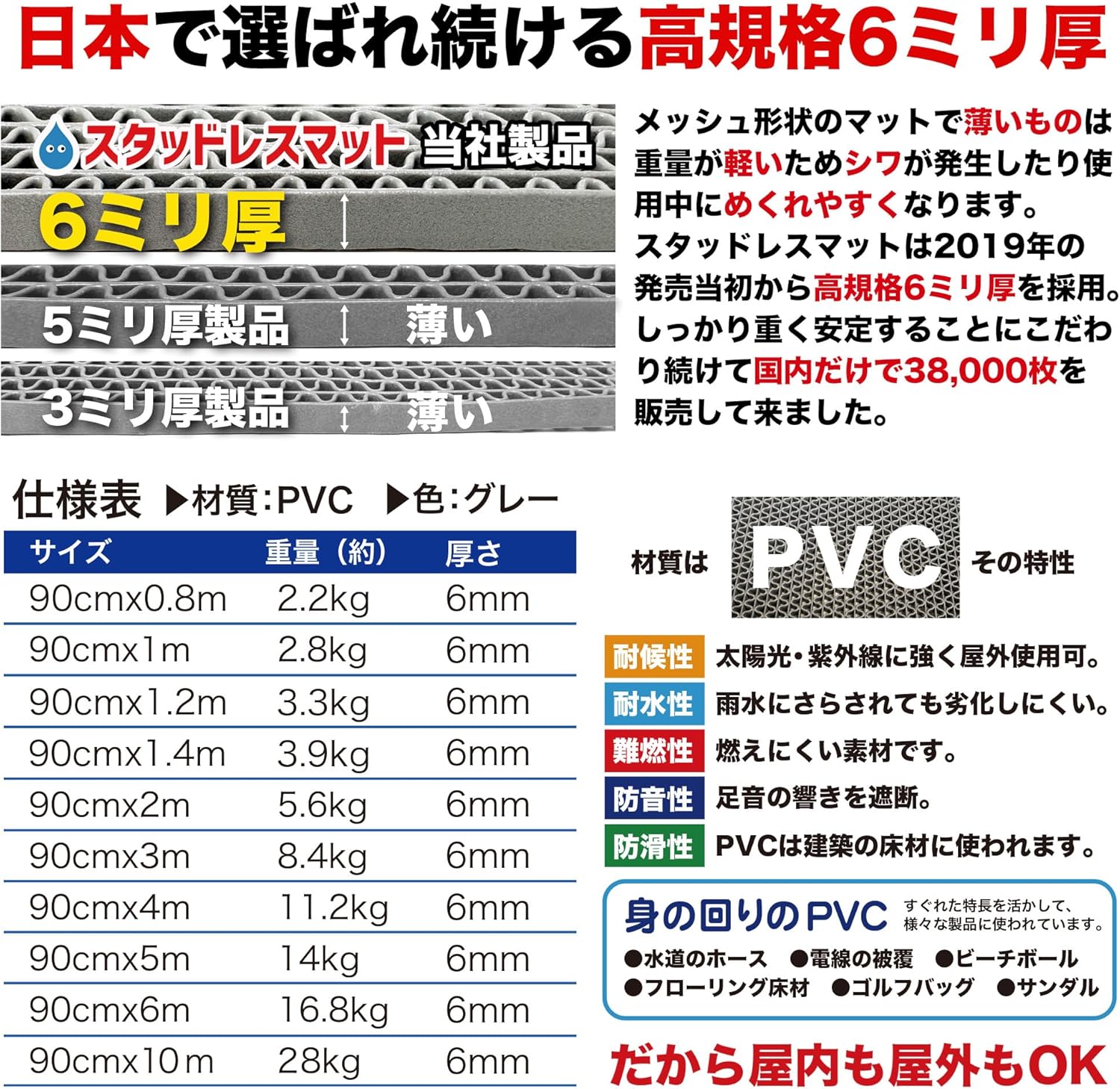 スタッドレスマット 90cm×2m [1枚入り] 高規格6mm厚 屋外 屋内 PVC 玄関マット ドアマット 通 【とろろ】