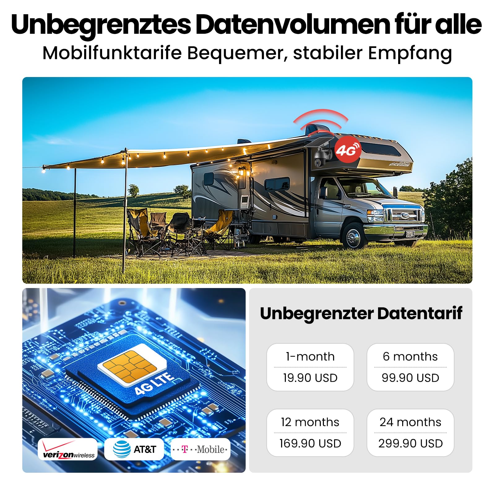 SOLIOM 4G LTE Überwachungskamera Aussen Solar mit SIM Karte, 2K HD Kamera Ohne WLAN Outdoor mit Akku, 360° Sicht & Automatische Verfolgung, Farb-Nachtsicht, Ideal für Garten, Bauernhof, Baustelle