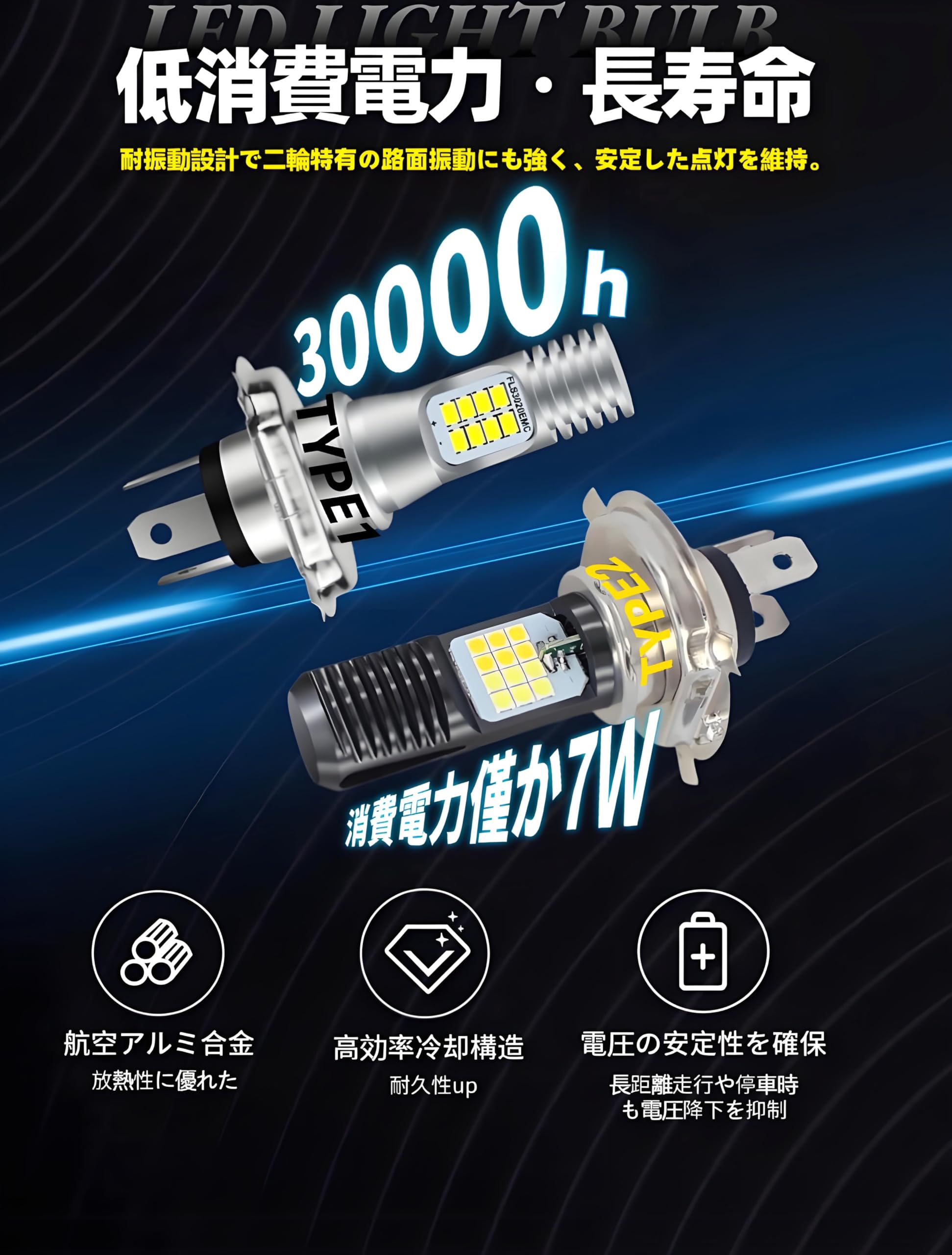 Amazon | H4/HS1 バイク用 LEDヘッドライト Hi/Lo切替 6500K ディオ110