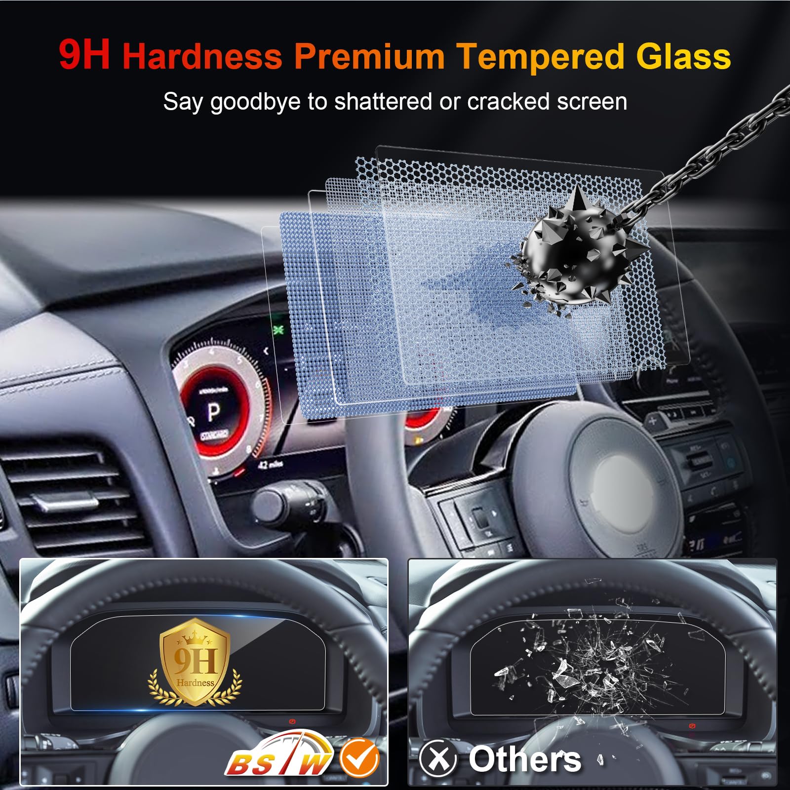 Compatibile con 2022 2023 2024 2025 2026 Nissan Qashqai J12 & Nissan X-Trail T33 Instrument Pellicola Protettiva, 12,3" TFT Digital Instrument Protezione Schermo in Vetro Temperato 9H Antigraffio