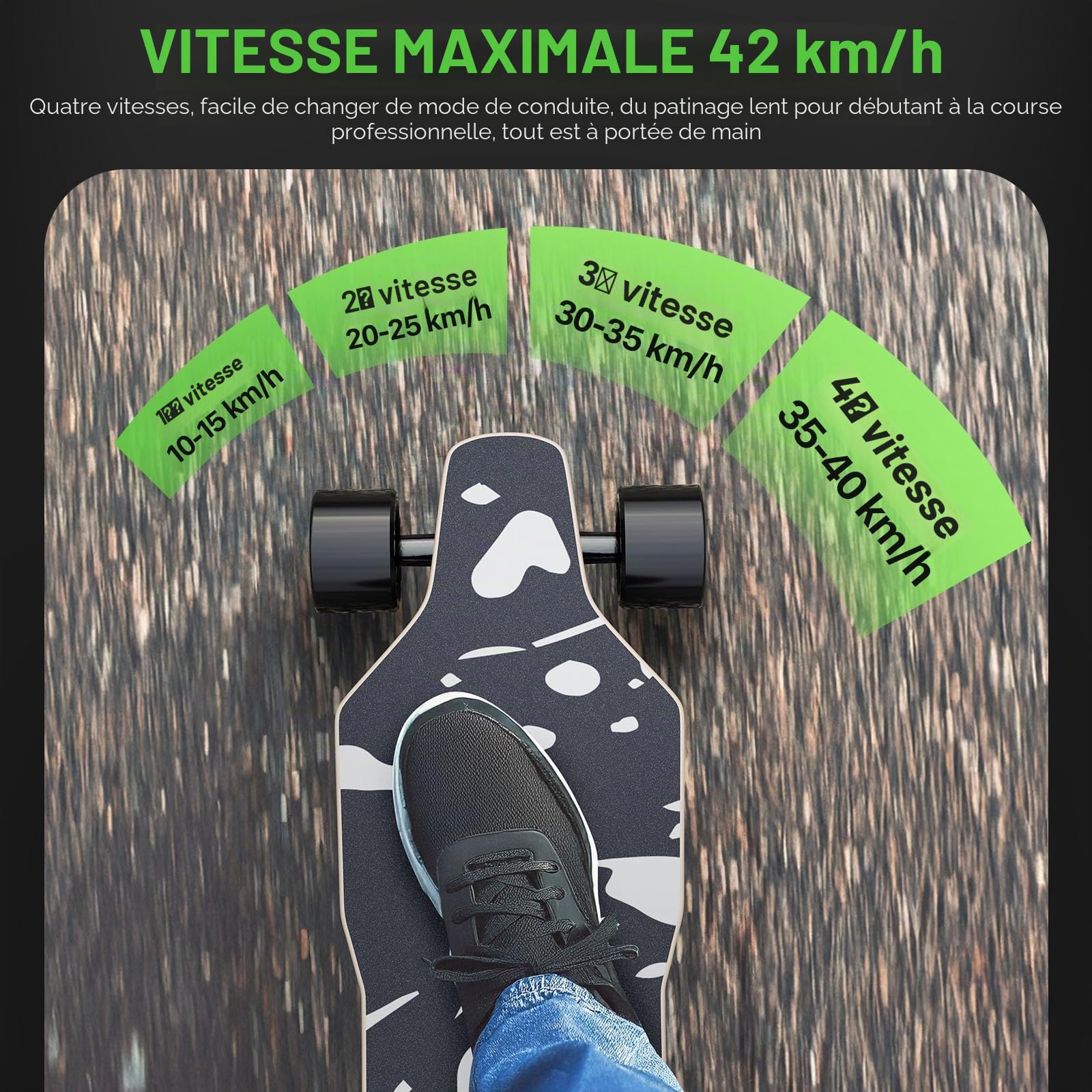 Skateboard électrique pour adultes et adolescents - Moteur 1800 W 4 modes de vitesse - Télécommande avec OLED avec écran - Noir