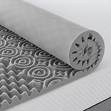 BedStory Mattress Topper Twin, 2 Inch 7 Zones Memory Foam Topper with Bamboo Charcoal Infused, Mattress Topper Pad for Support Pressure Relieve & Breathable, CertiPUR-US Certified (Twin)