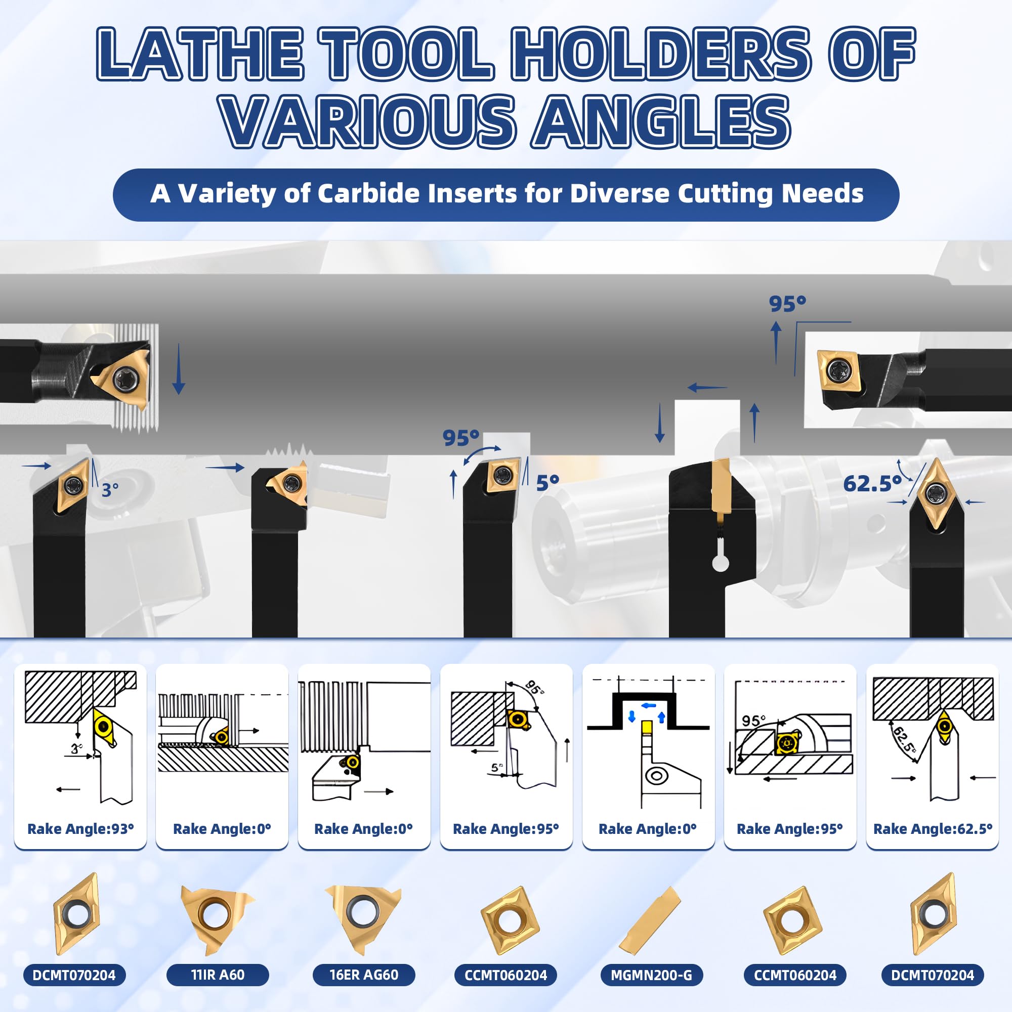 21-Pcs Indexable Lathe Tool Set with 7PCS 1/2" 12mm Shanks Turning Tool Holders and 14PCS Carbide Inserts for Turning, Grooving, Threading, Boring — Amazon image 5