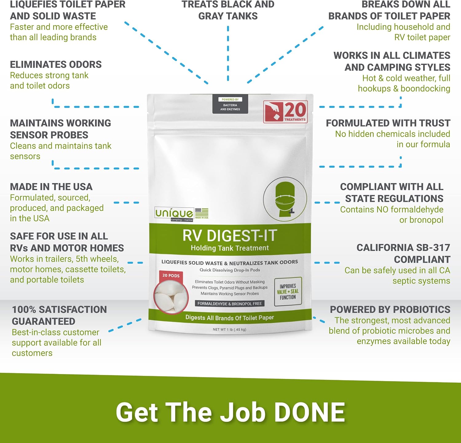 Unique RV Digest-It Black Water Tank Treatment - Concentrated Drop In Pods RV Toilet Treatment - Eliminates Odor, Liquifies Waste, Prevents Sensor Misreading, CA Approved (20 Pods)