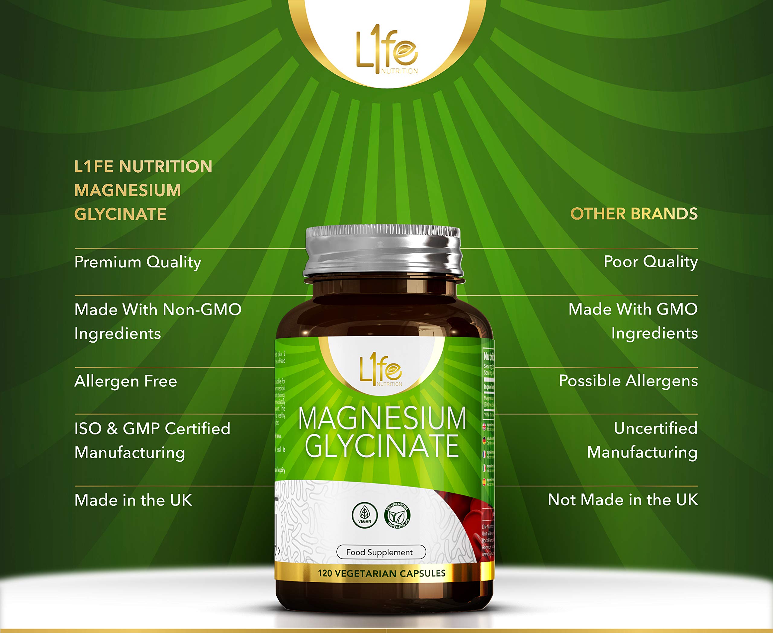 Buy LN Magnesium Glycinate Capsules 120 Vegan MagnesiumGlycinate