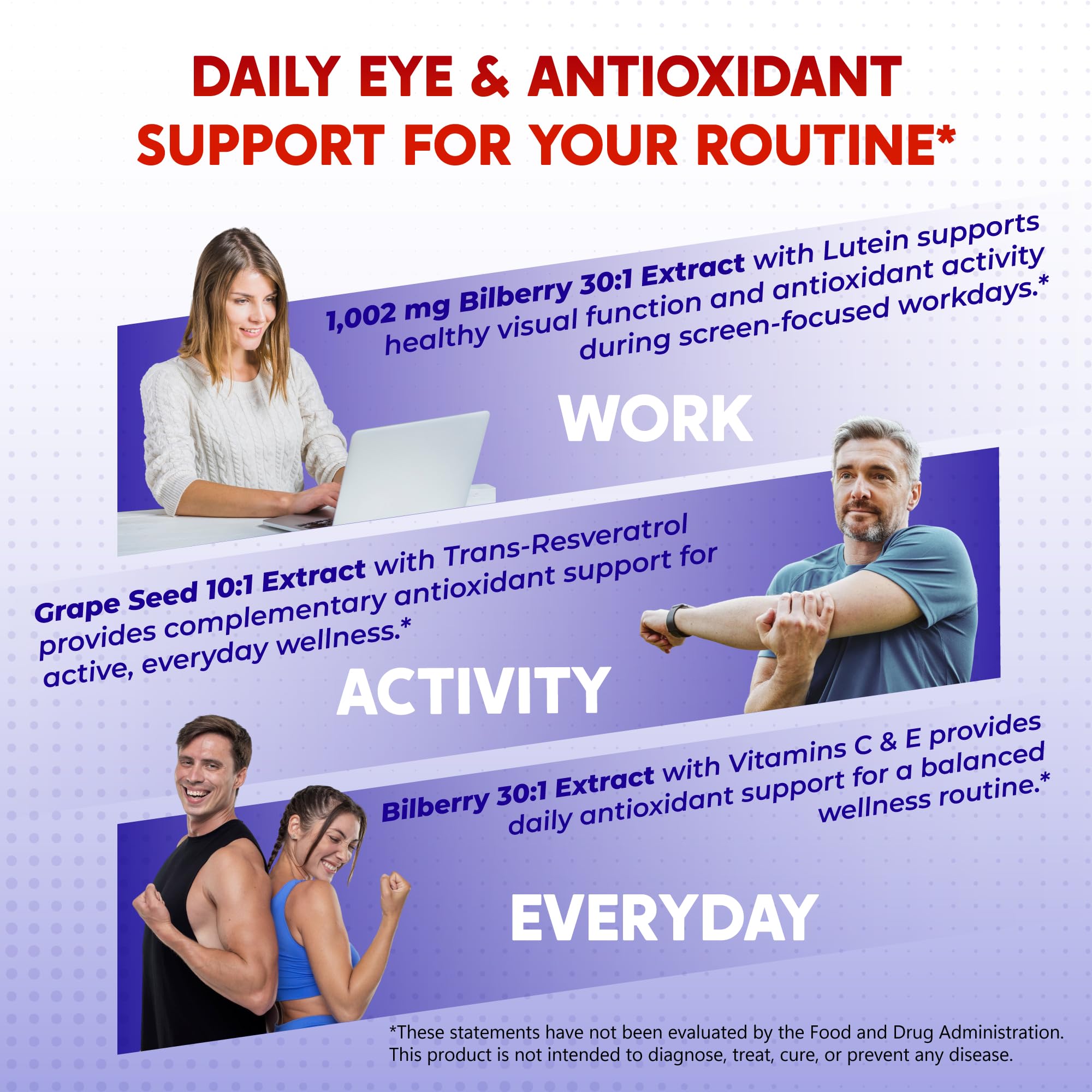 12in1 Bilberry 1578mg with Eyebright & Resveratrol for Eye Health, 150 Caps — Amazon image 5