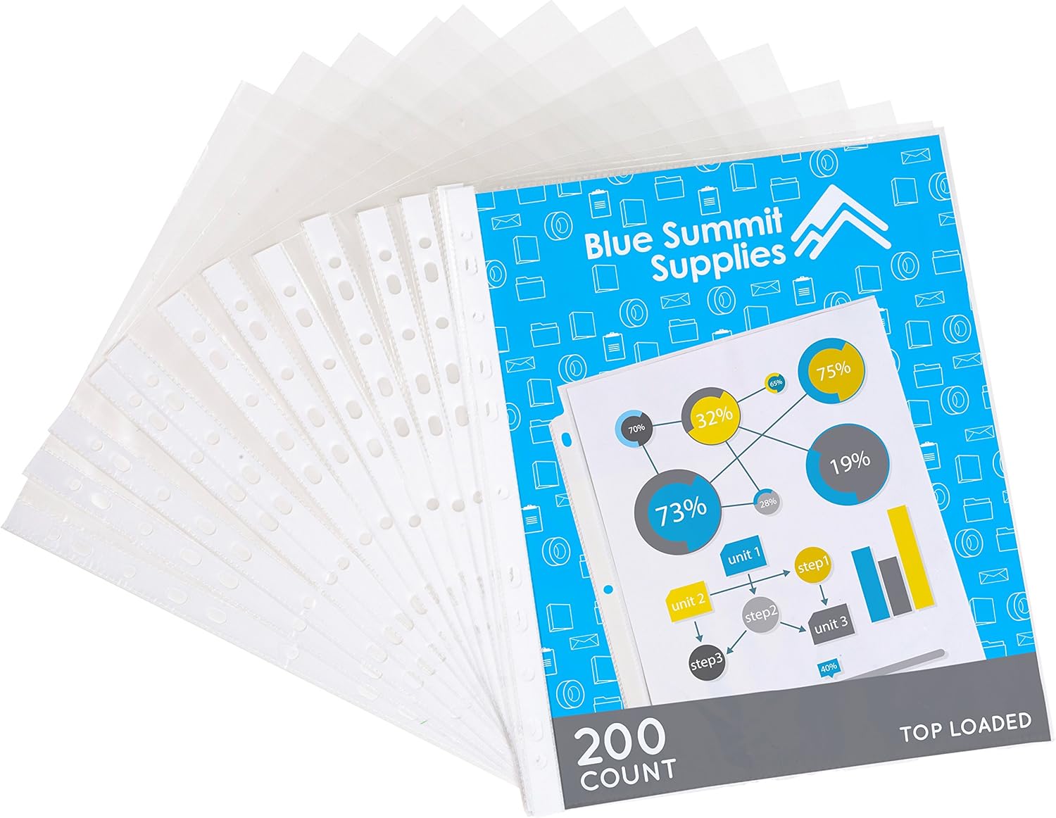400 Sheet Protectors, 11 Hole Lightweight Binder Sleeves, Designed to Protect Frequently Used 8.5 x 11 Papers, Acid and PVC Free Page Protector, Clear Plastic Design, 9.25 x 11.25 Top Loaded, 400 ct : Office Products
