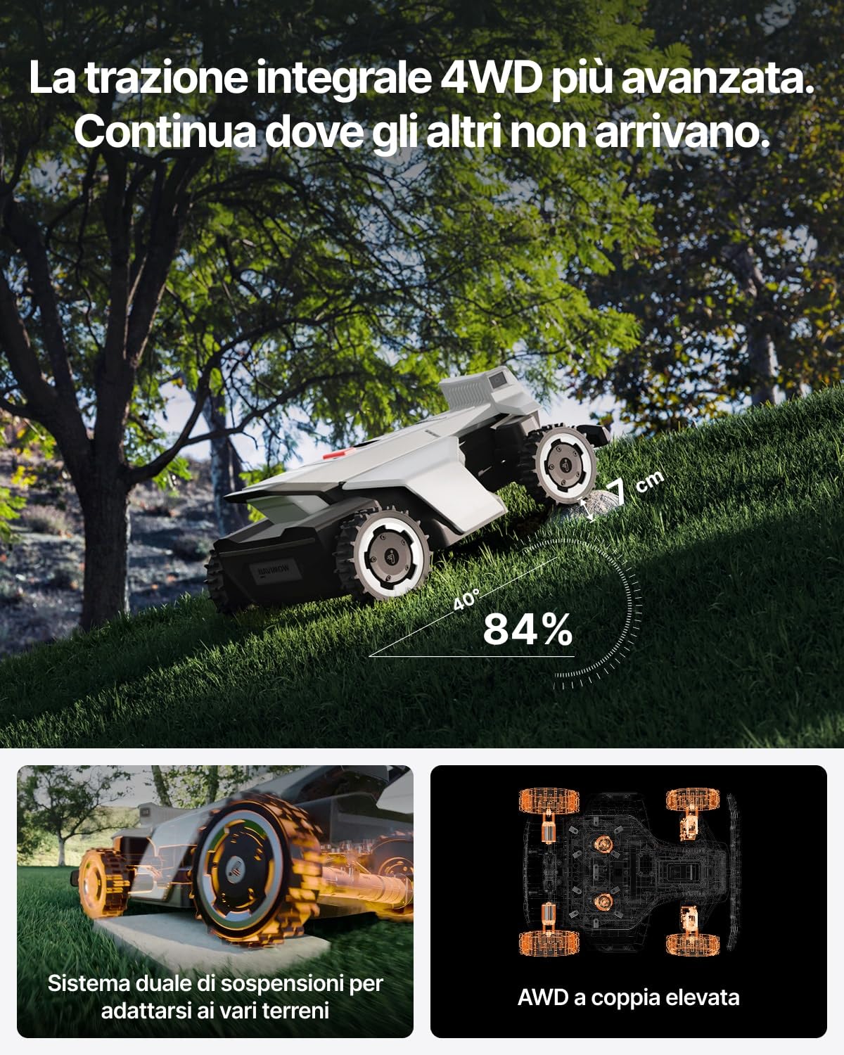 Segway Navimow X420 robot tagliaerba con Garage X, AWD per pendenze fino all’84%, Zero-Turn, tagliaerba per tutti i terreni, MowMentum 2×180 W, fino a 2000 m² (Spedito separatamente)
