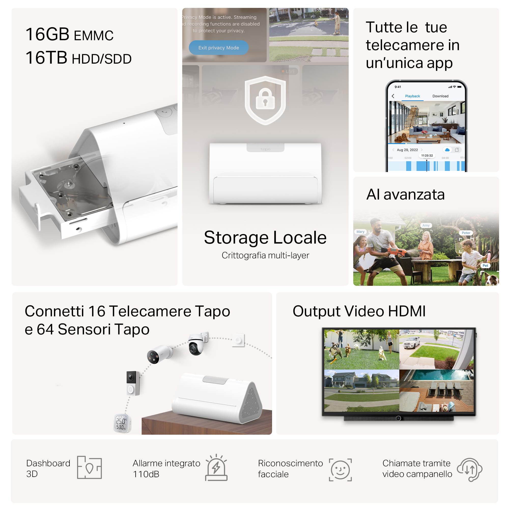 Tapo H500 Smart HomeBase, Connetti 16 Telecamere e 64 Sensori, Archiviazione Locale 16GB Integrato+16TB Espandibile HDD/SSD, Senza Canone Mensile, Rilevamento AI Avanzato, Output HDMI