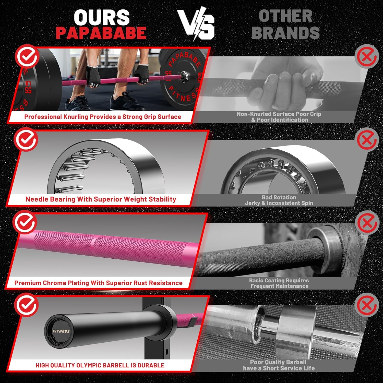 7FT Olympic Barbell 45 lb Barbell 2 INCH 1000lbs/1500lbs Capacity Olympic Bar with Moderate Knurling For Squats Curls Deadlifts
