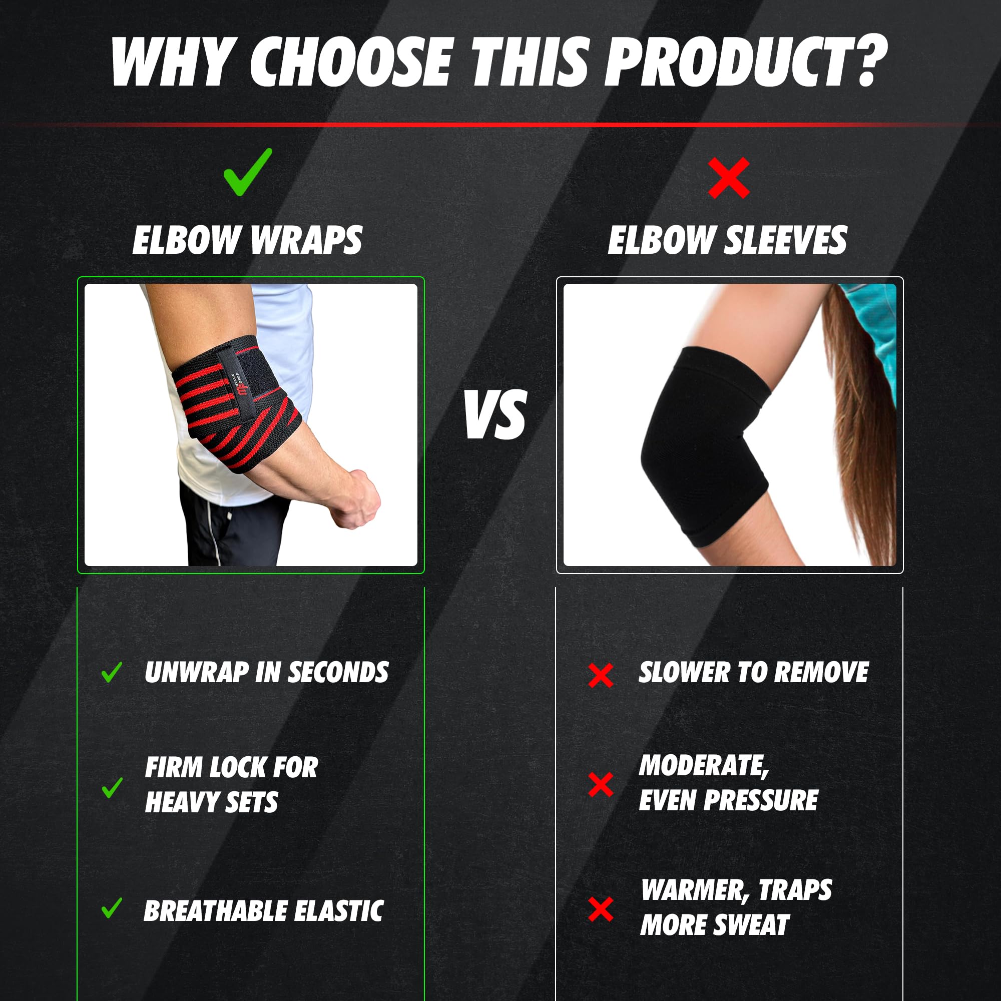 Gomitiere per Palestra, Powerlifting e Bodybuilding – Fasce Elastiche con Chiusura Regolabile – Supporto per la Stabilizzazione Articolare e la Prevenzione degli Infortuni – Set da 2