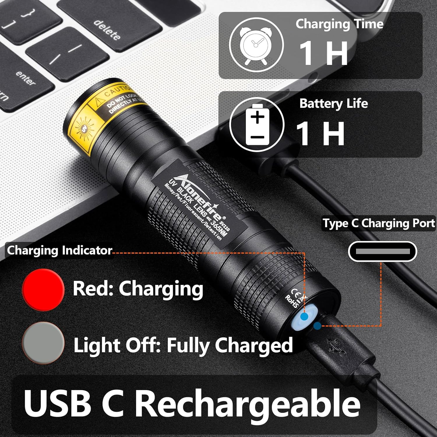 UV flashlight revealing security features on various banknotes