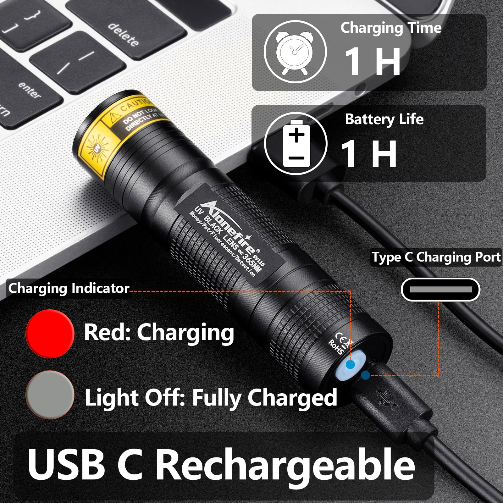 Alonefire SV110 Torcia UV LED Piccolo Professionale 365nm USB C Ricaricabile Mini Lampada Ultravioletti per Resina, Pesca, Fluoresceina, Rilevatore di Urina,Minerali con Batteria Incorporata