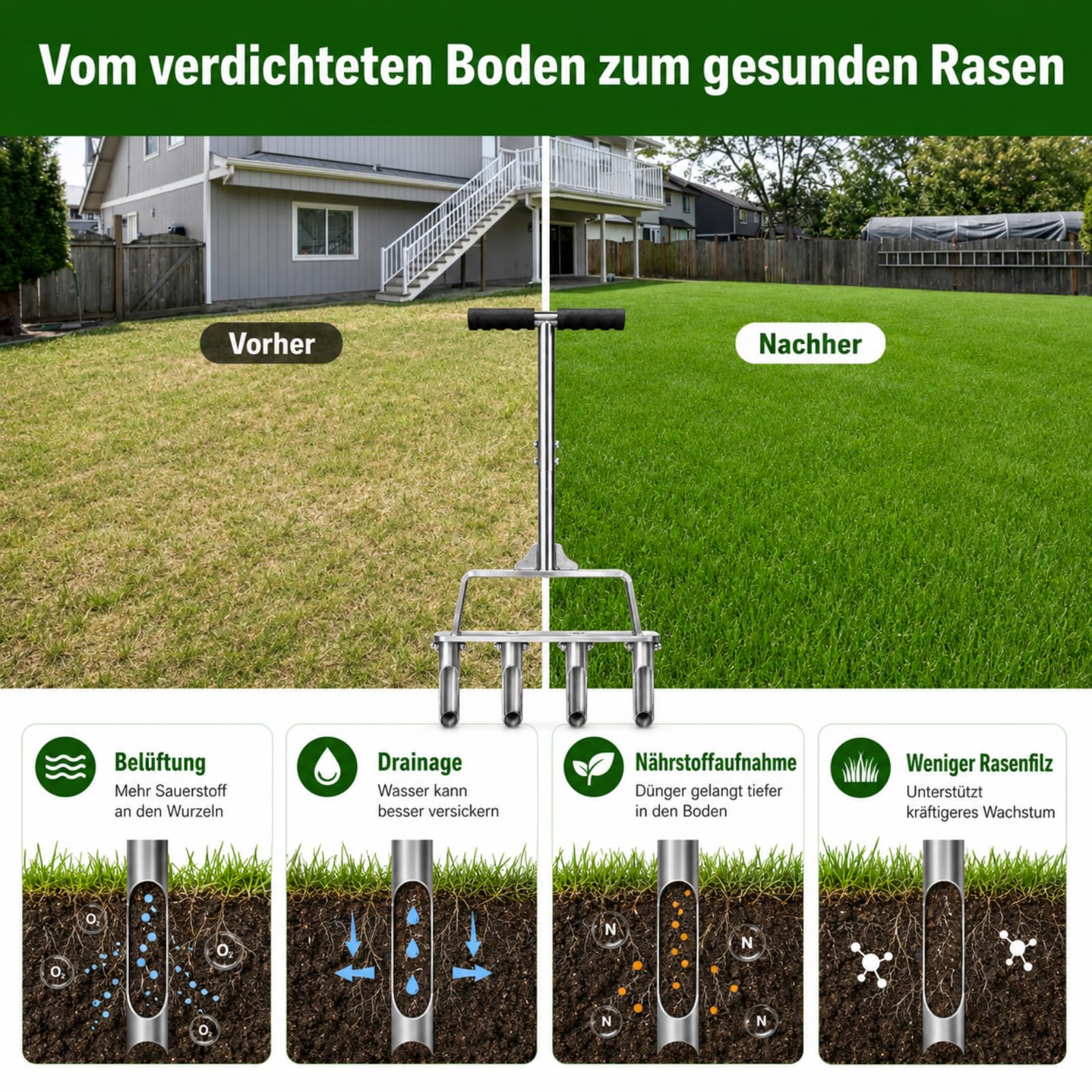 Rasenlüfter aus Edelstahl, 4 Zinken Hohlzinken, Manueller Rasenbelüfter & Aerifizierer für Verdichteten Boden, Lehmboden & Sandboden, Verstopfungsfrei für Hobbygärtner & Rasenpflege
