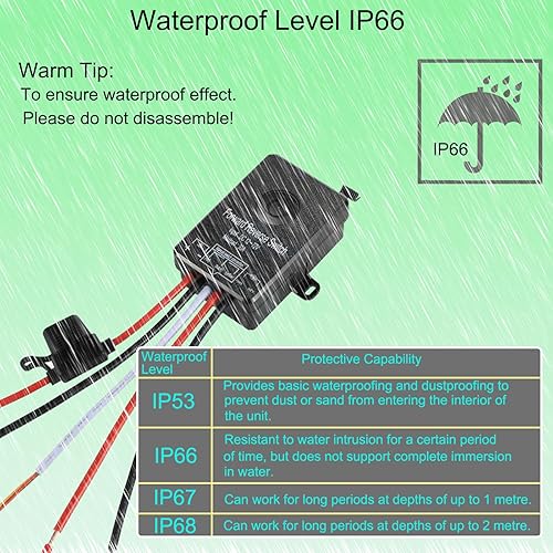 Miniatura 3 de Enchufe de salida de control remoto de 1250 W/10 A para electrodomésticos, interruptor de salida remoto para luces/ventiladores/luces de