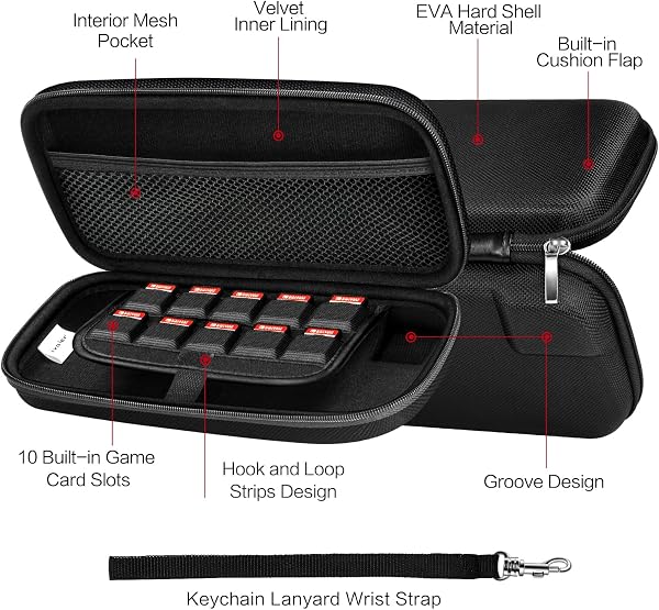 iVoler Etui pour Nintendo Switch, Housse Sacoche de Transport à Coque Rigide Anti Choc Pochette avec Espace, 10 Cartouche de Jeux - 4