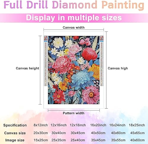 Miniatura 8 de Kits de pintura de diamantes para adultos, kits de arte de diamantes 5D con taladro completo por Diamond Embroidery Kits para decoración del hogar,