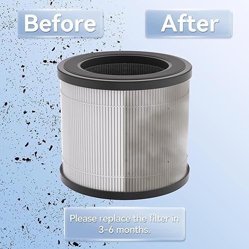 Miniatura 3 de FULMINARE PU-P05 Reemplazo del purificador de aire (paquete de 2) Filtro de aire silencioso Filtrado 99.97% 0.01 micrones, humo, partículas