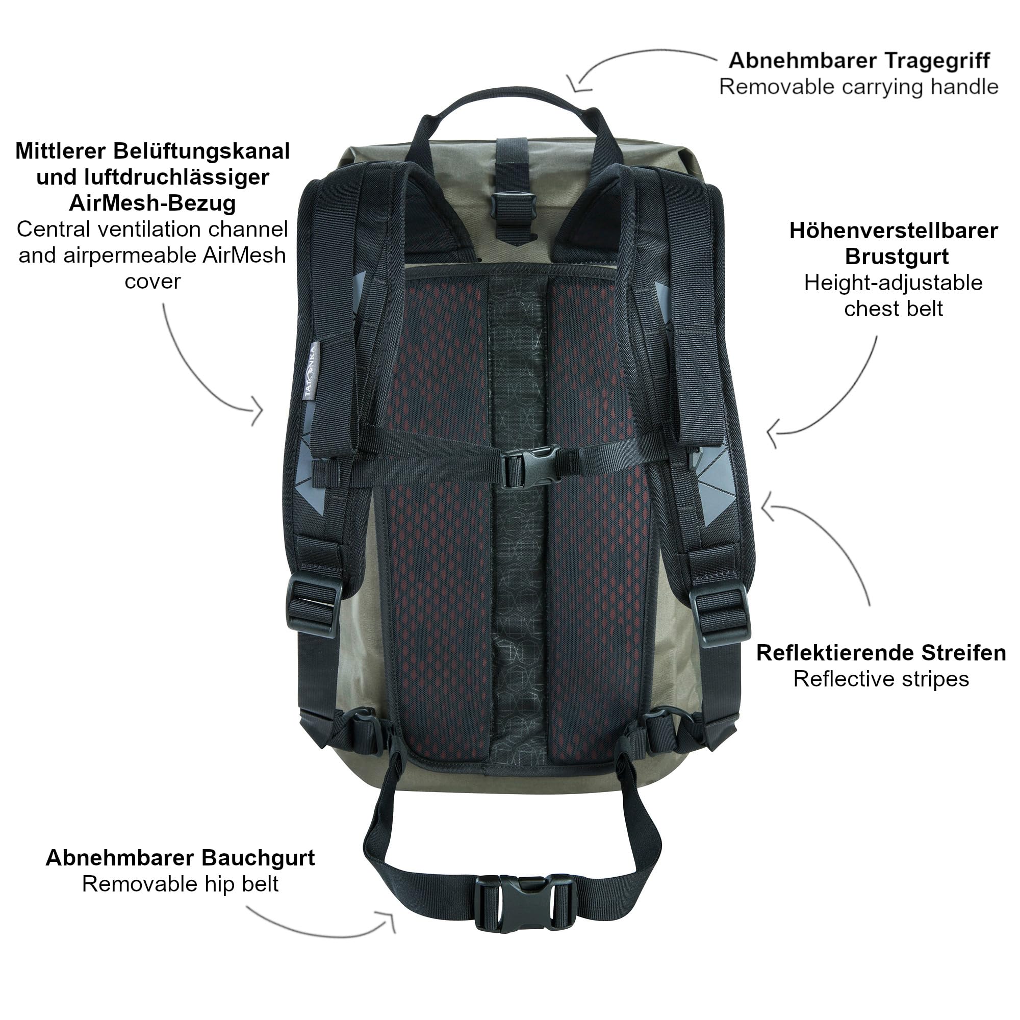 Tatonka Commuter Rolltop 30 WP - Wasserdichter Rolltoprucksack für ein Notebook, MOLLE-System, 30 Liter