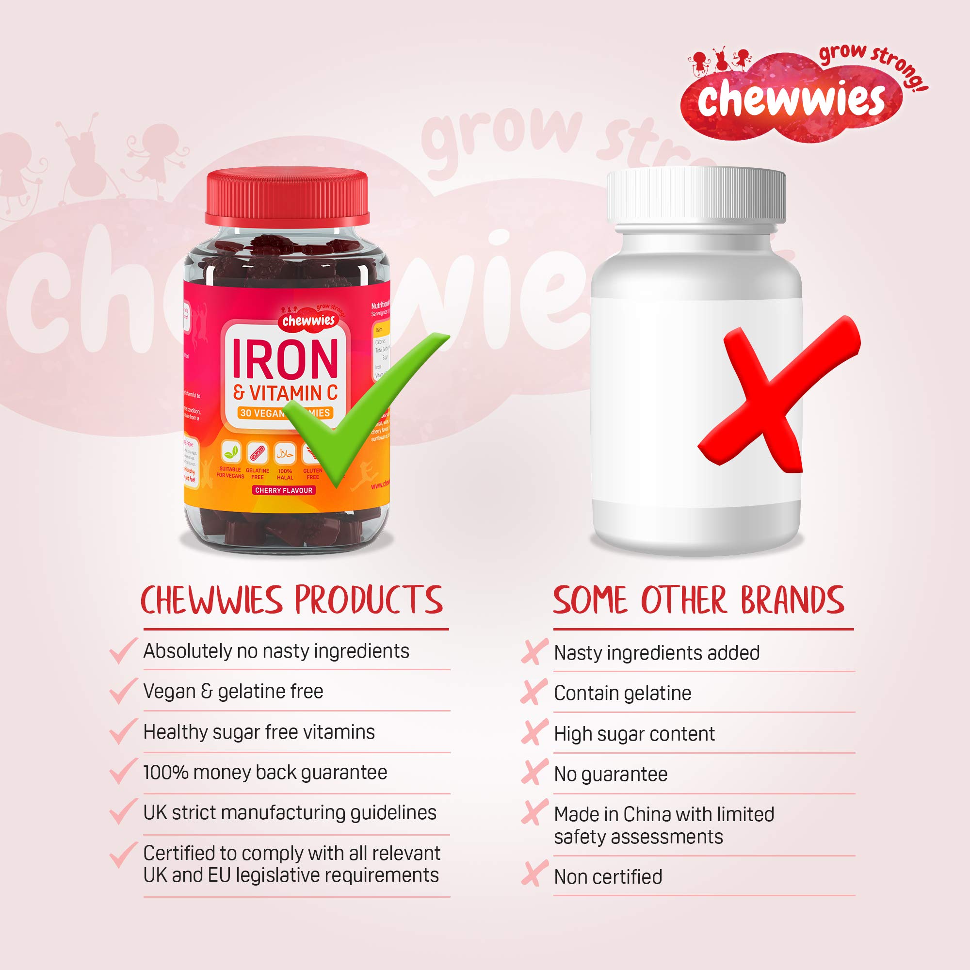 Iron & Vitamin C Vegan Chewable Gummies Sugar Free Ferrous Sulfate
