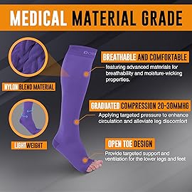 Doc Miller Open Toe Compression Socks, 20-30 mmHg, Toeless Compression Sleeves for Legs, Knee High Stockings for Shin Splints, Varicose Veins, Travel, Calf Support & Muscle Recovery, Men & Women, Pair
