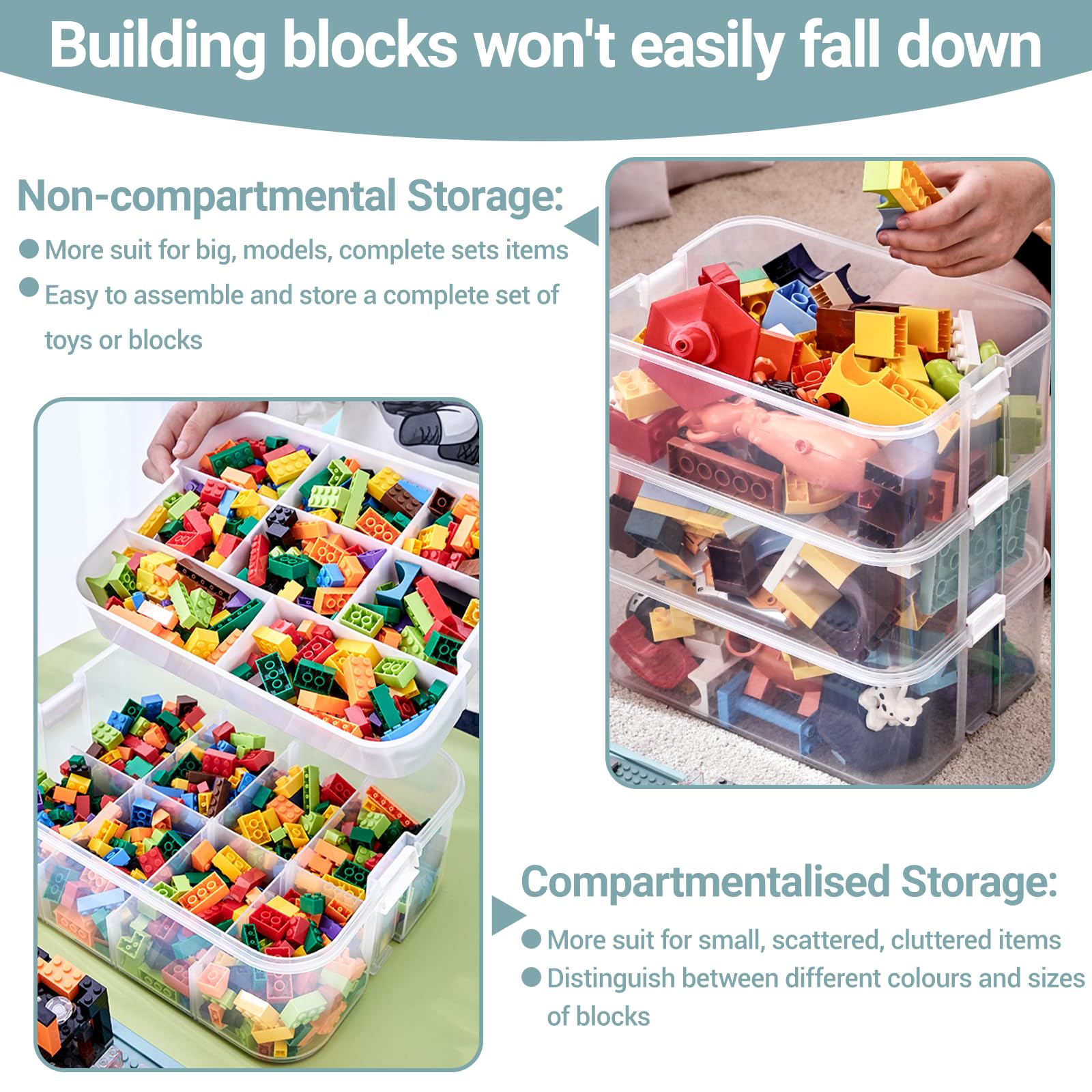 Boite Rangement Plastique pour Lego Briques Coffre A Jouet Enfant avec Couvercle,organiseur de jouets avec compartiments pour enfants,Petites pièces