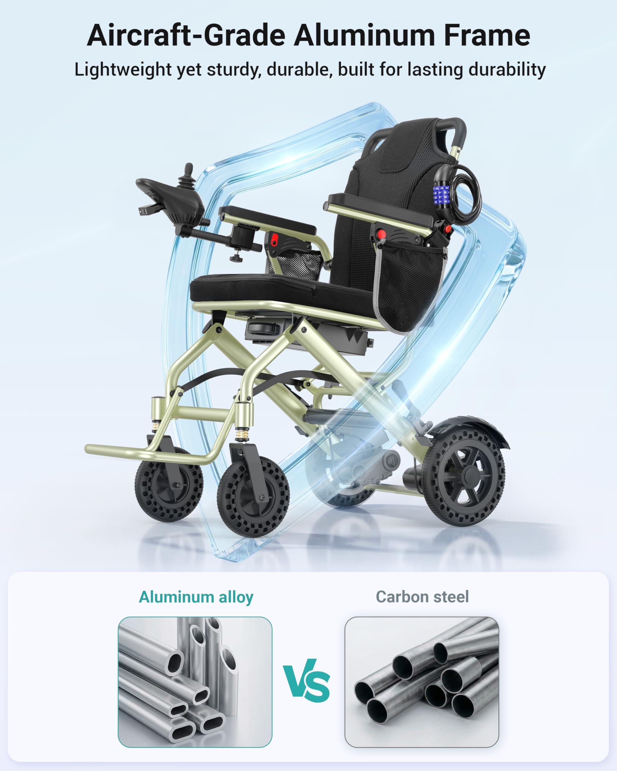 Silla de Ruedas Eléctrica Plegable de 15 kg para Adultos y Personas Mayores, con Autonomía de 24 km y Luz LED; Soporta 150 kg, Motor de 360 W, Silla de Ruedas Motorizada Apta para Viajes en Avión