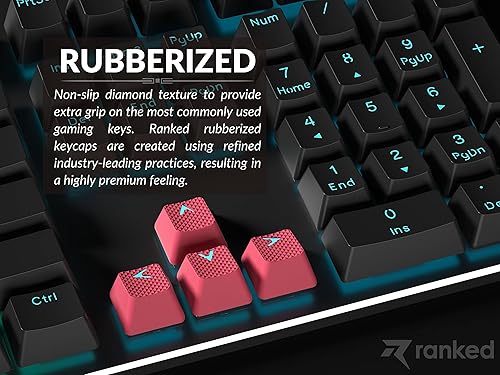 Miniatura 3 de Ranked Juego de teclas de goma Double Shot translúcido Perfil OEM para teclado mecánico para juegos (Viva Magenta, 23 teclas)