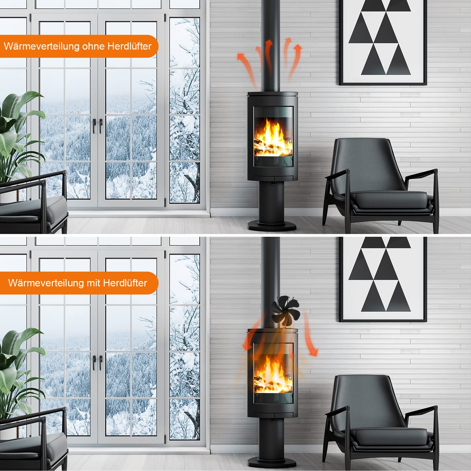 Ventilatore per camino da 6 fogli, senza corrente, funzionamento termico, ecologico, per camino, funzionamento silenzioso, con termometro magnetico