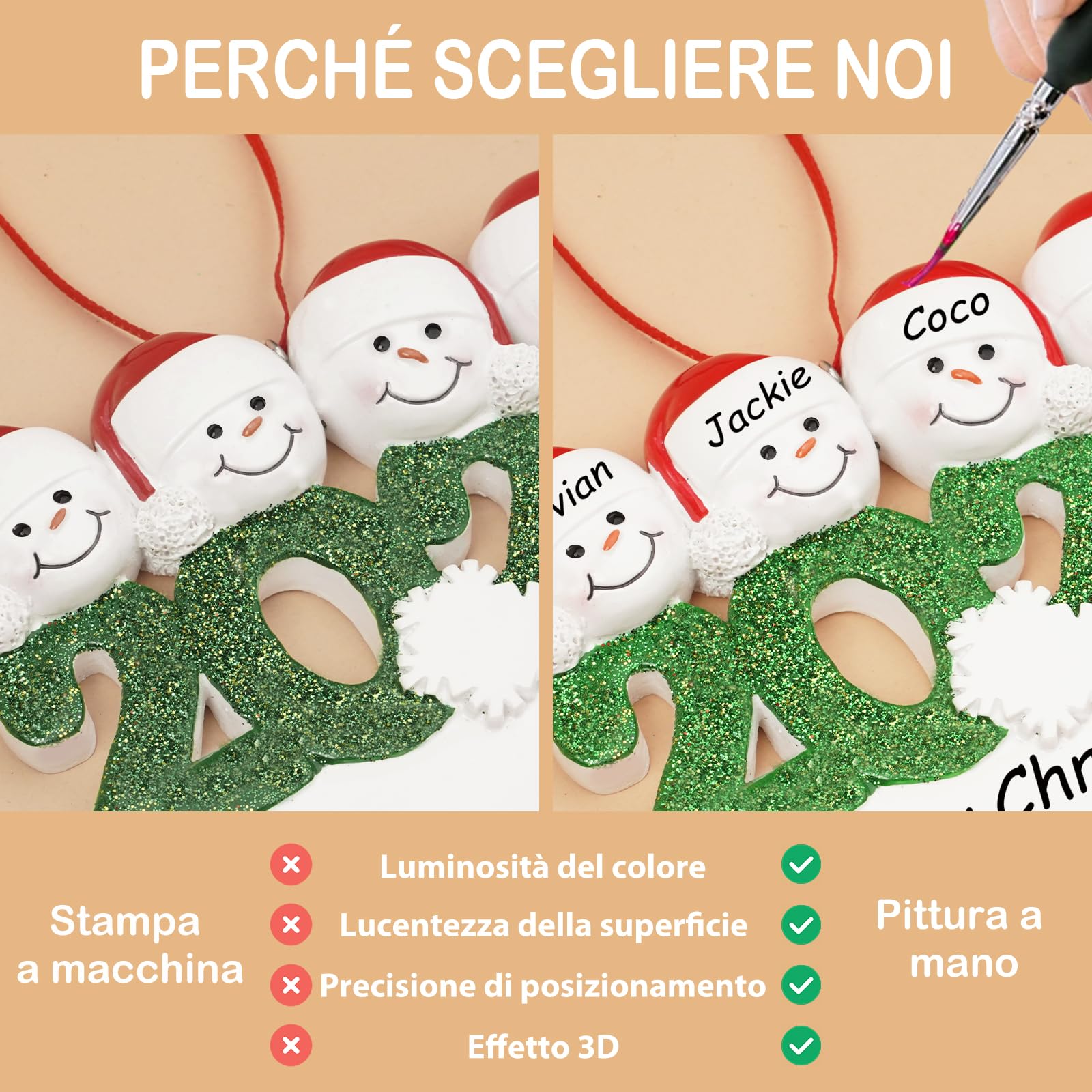 Palline Di Natale Personalizzate Con Nome E Testo – Decorazioni In Resina Per Albero Con Ciondolo, Regalo Di Natale Unico Per Famiglia - 6