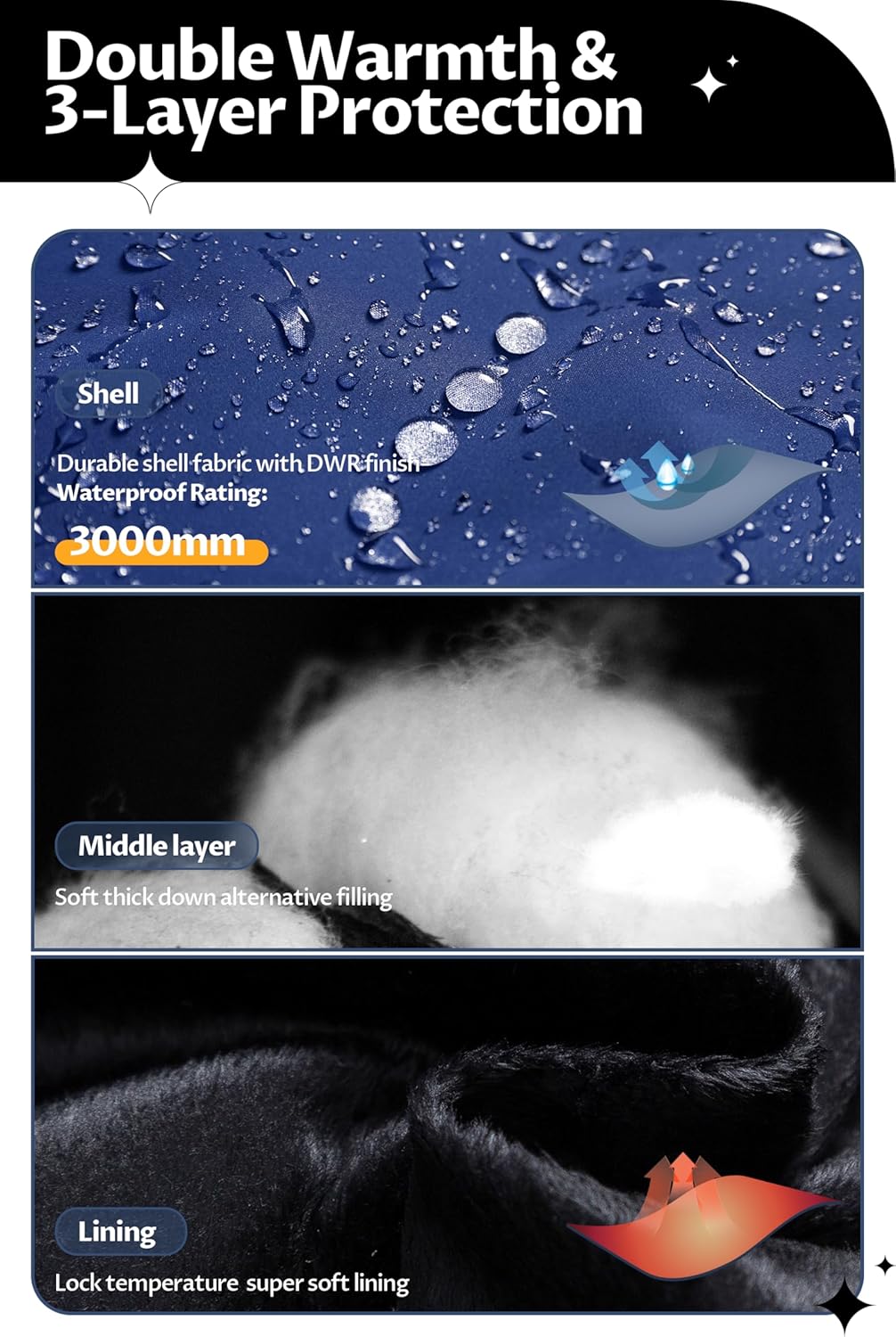 CREATMO US Boys' Waterproof Snow Coat Parka Windproof Winter Jacket With Detachable Fleece Hood - Image 4