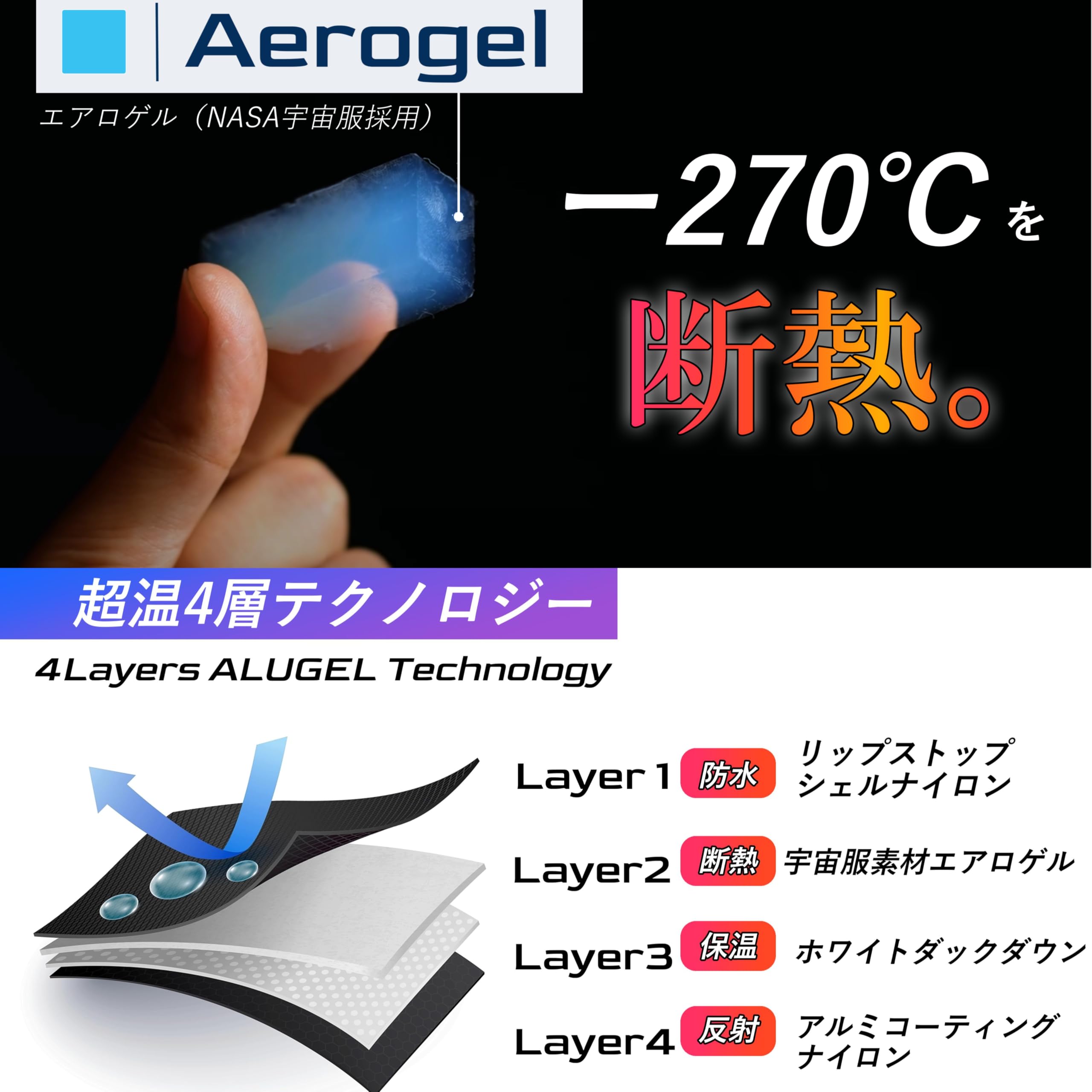 Amazon.co.jp: 【エアロゲル寝袋】ブラック （-25℃対応 極寒でも暖かい