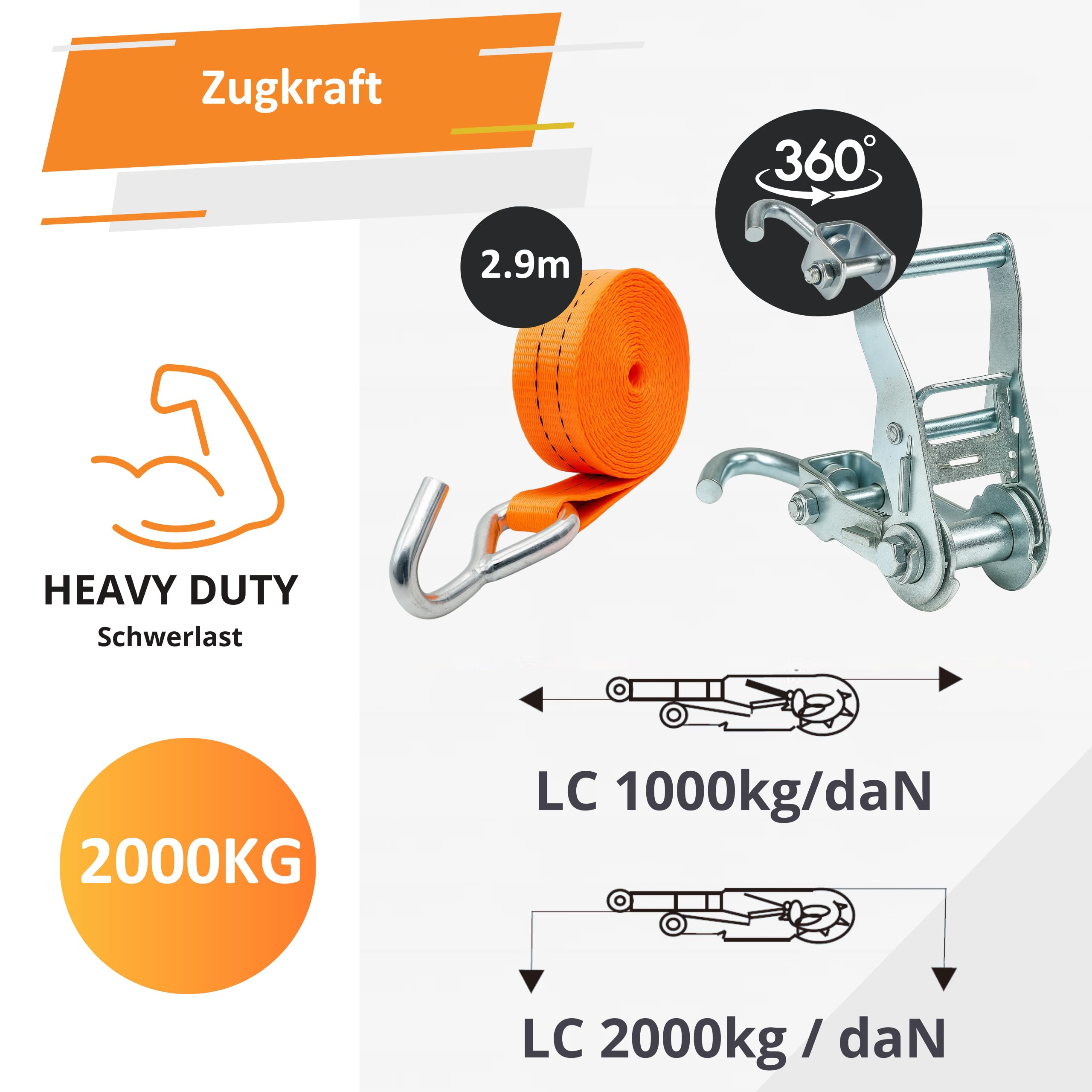 INTAKO Pasy Transportowe Do Lawety Z Szelką - 35MM 2T - Zestaw 4 Sztuk Pas Laweta