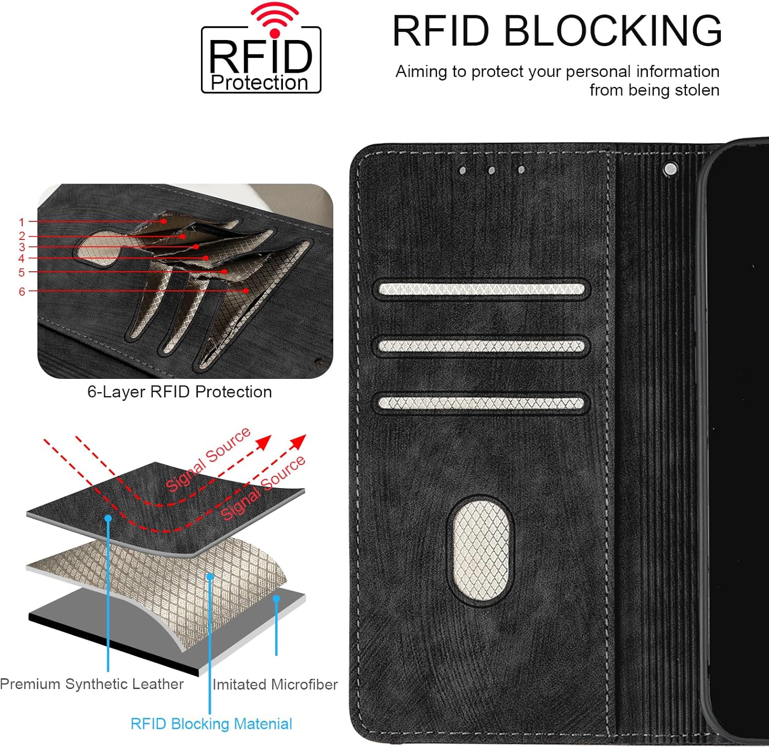 Leather Business Cell Phone Holster for Motorola Edge 50 Pro 5G,Anti-Slip Scratch Resistant Flip Cover with Card Holder,Stand Feature Wallet Case 6.7 Inches - Black