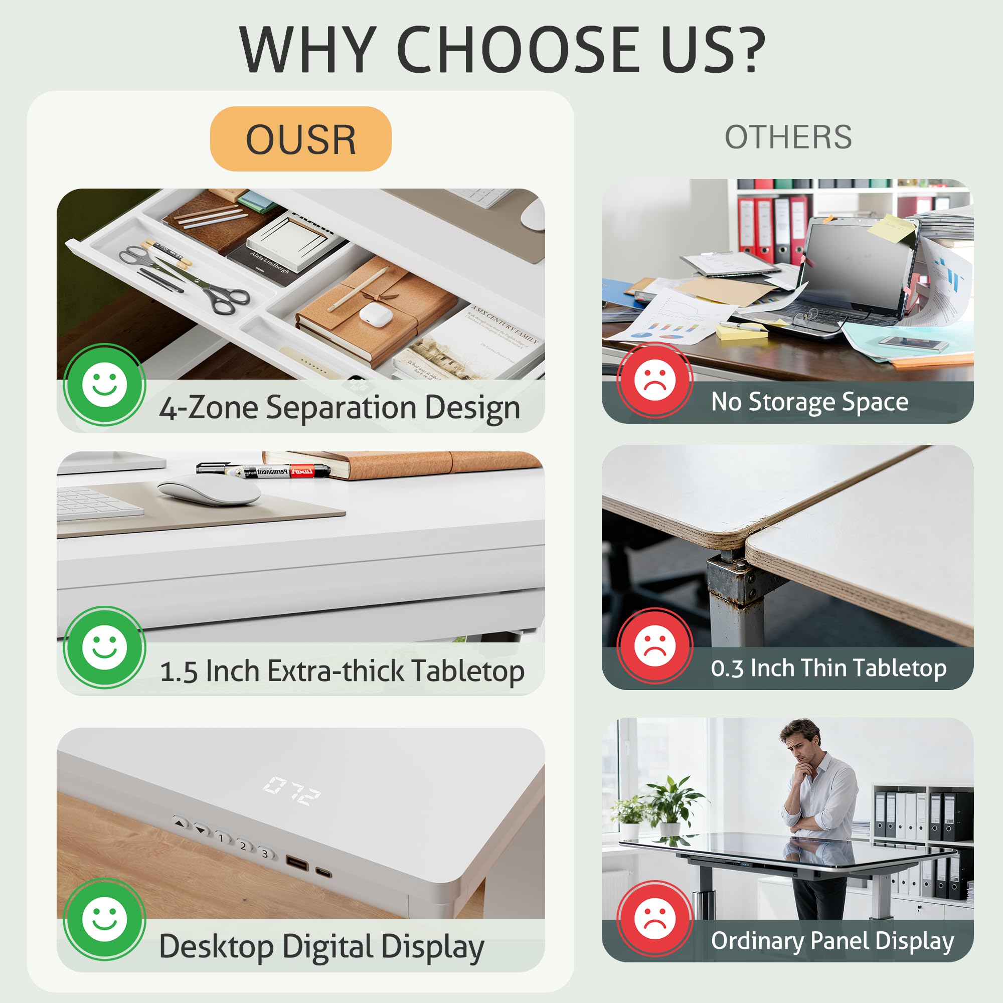 Furmax Adjustable Height Electric Standing Desk with Drawers 48 Inch Sit Stand Desk with One-Piece Thickened Desktop USB — view 5