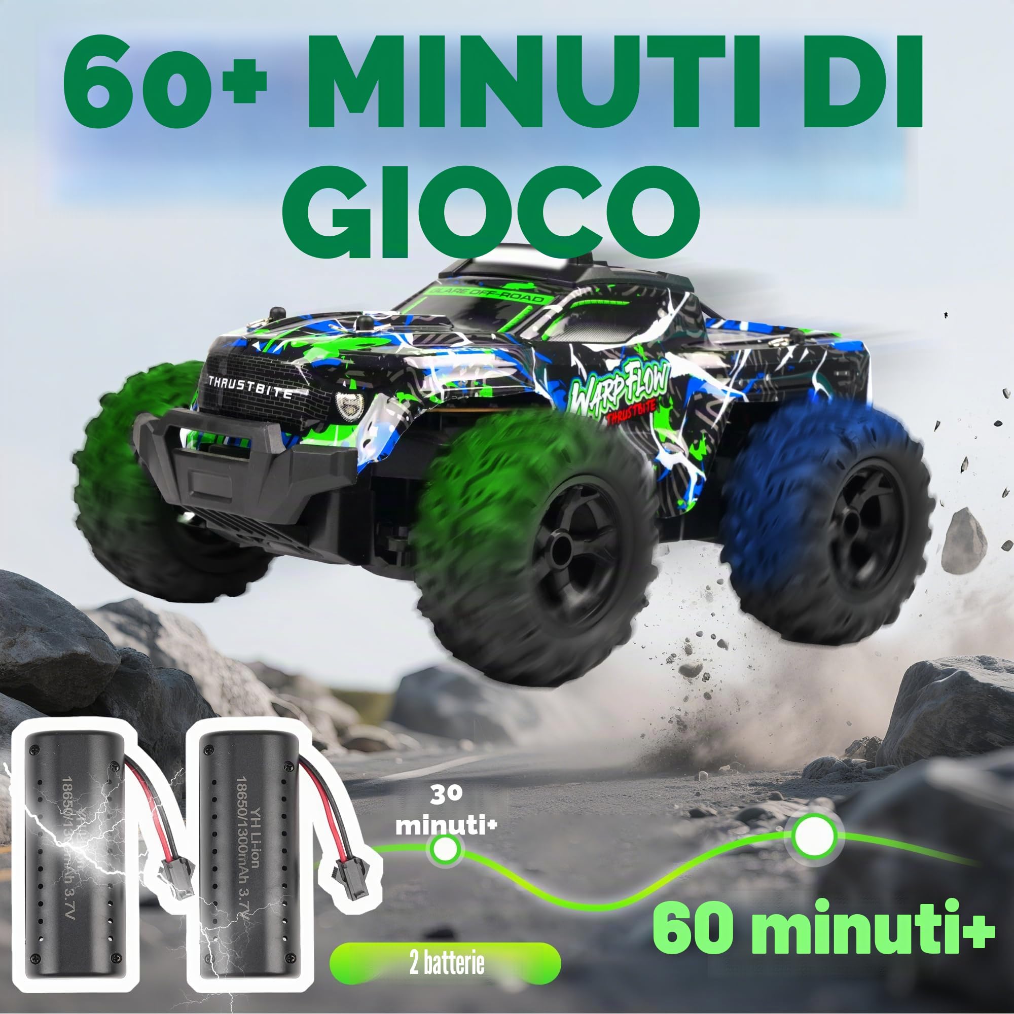 BAZADER Macchina Telecomandata Auto Telecomandate - 1:18 LED Light 25KMH Macchina Radiocomandata per Bambini con Spray 2.4GHz AllTerrain Off-Road 2 Batterie 60 Minuti Giocattolo da Corsa Veloce
