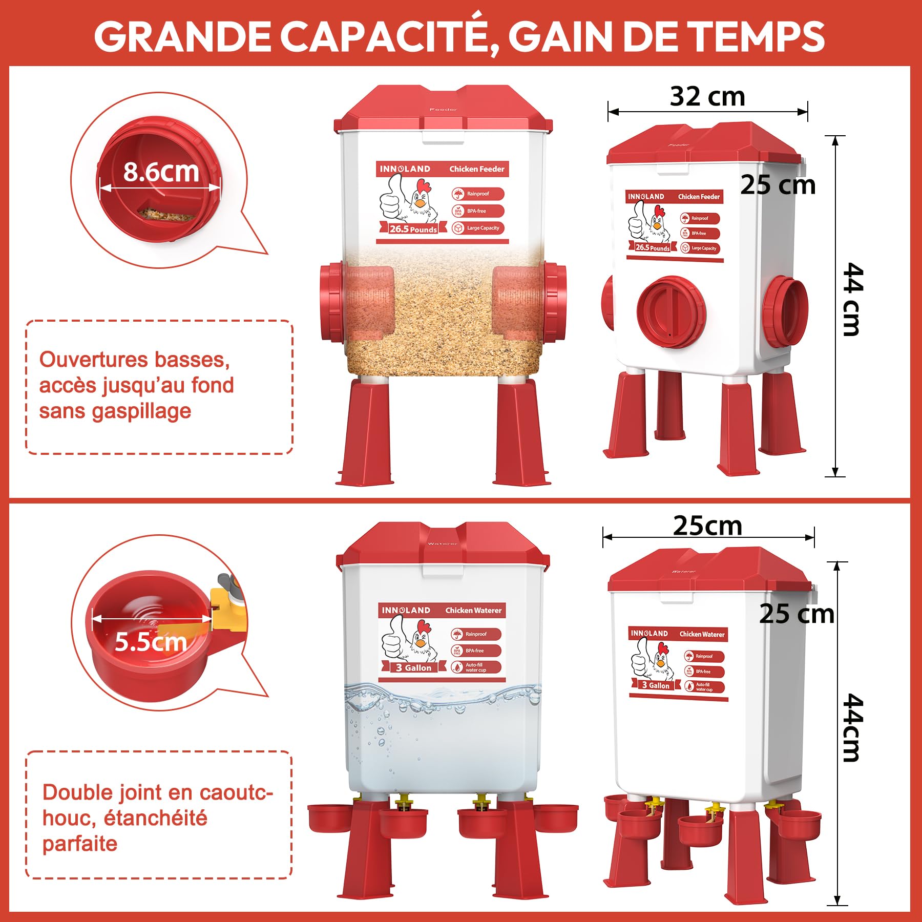 Mangeoire Poules et Abreuvoir Poules Automatique – 12 Kg / 11 L, Mangeoire Poule Anti Nuisible 4 Coupelles & 3 Ports d’Alimentation, Distributeur de Nourriture Anti-Gaspillage