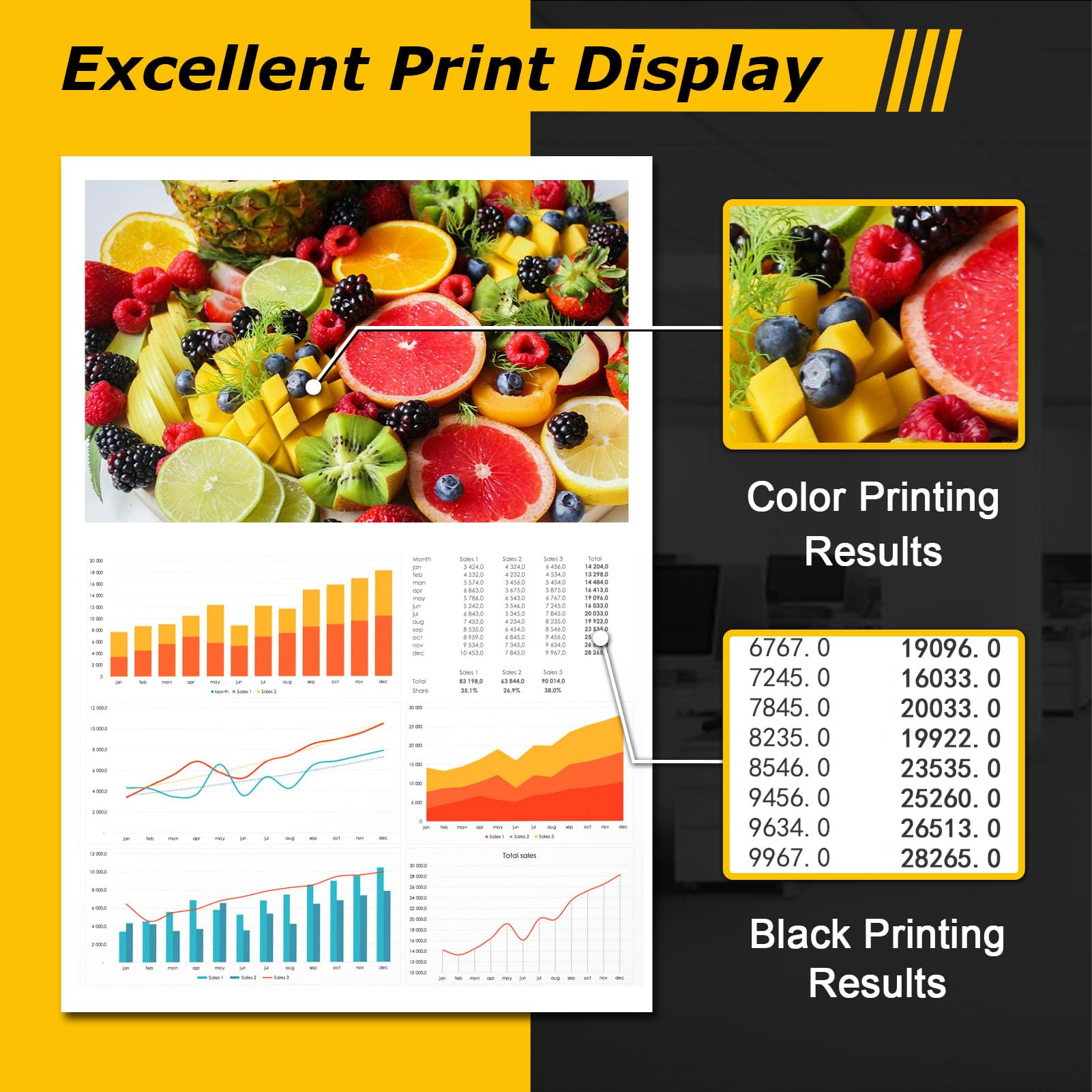 Testina Di Stampa 727 732, Compatibile Con Le Stampanti Per HP DesignJet T920, T930, T1500, T2500 —— Elevato Volume Di Stampa Con Chip Black*1