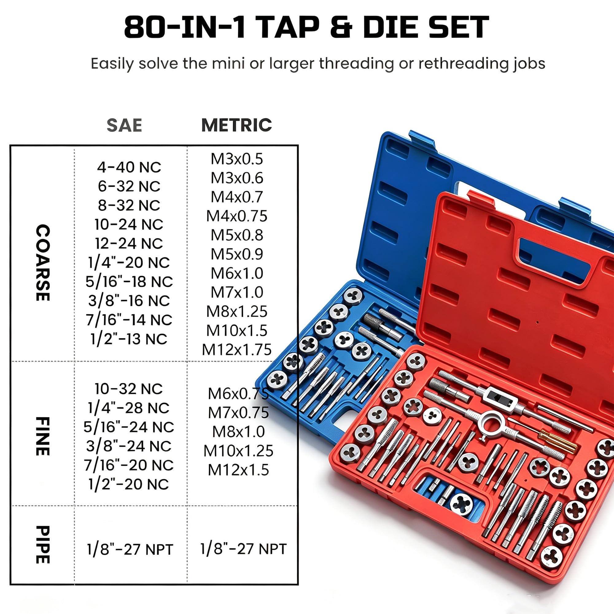 Anfrere 80pc Tap & Die Set - Threading Tools -5