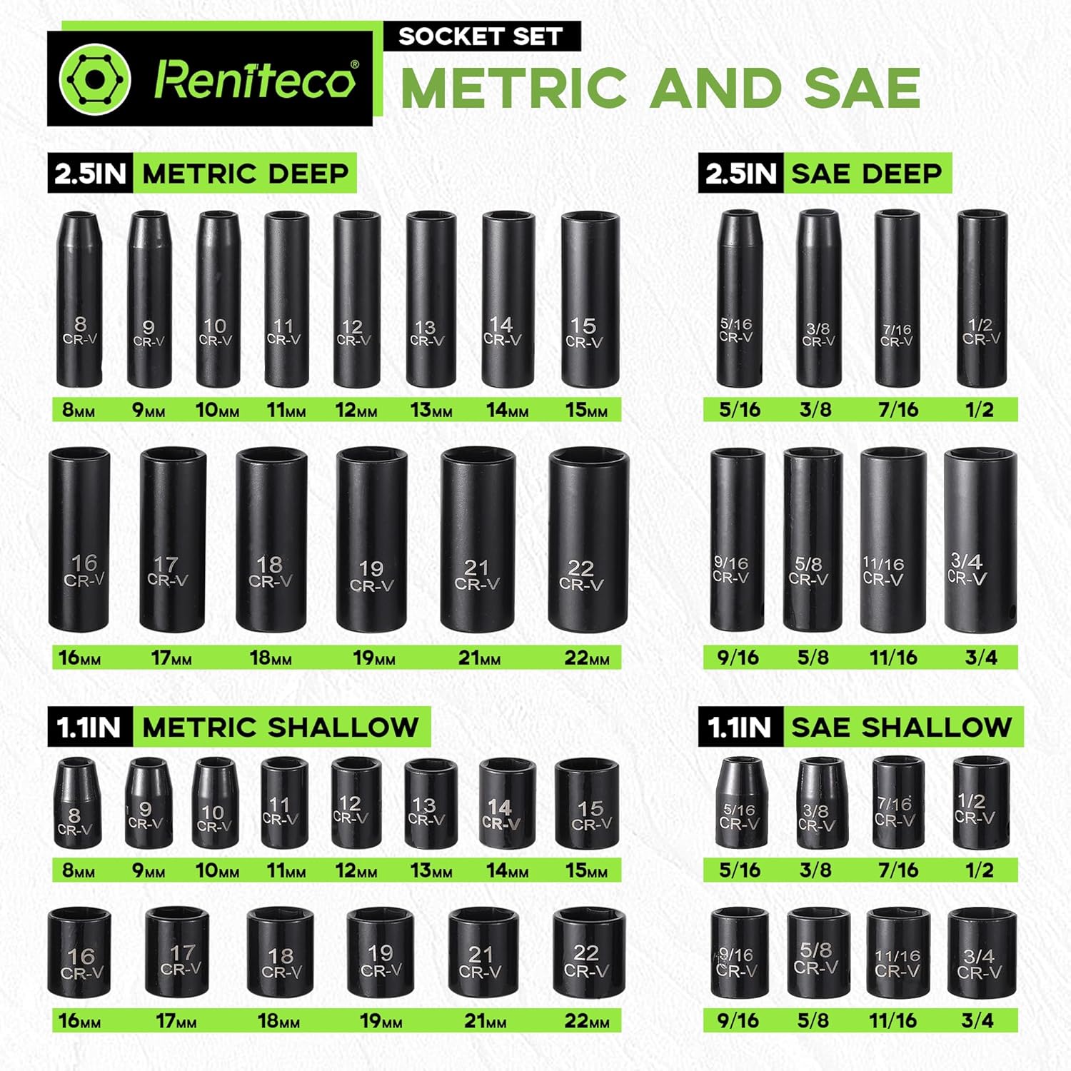 95-Piece 3/8" Socket Set, SAE (5/16"-3/4") & Metric (8mm-22mm), Ratchet Handle, Extension Bar, Adapter, Universal Joint, Power Drill Adapter, Screwdriver Bit, Spark Plug Socket