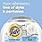 Tide Hygienic Clean Heavy Duty 10x Free Power Pods Liquid Laundry Detergent, White, Unscented, 41 Count