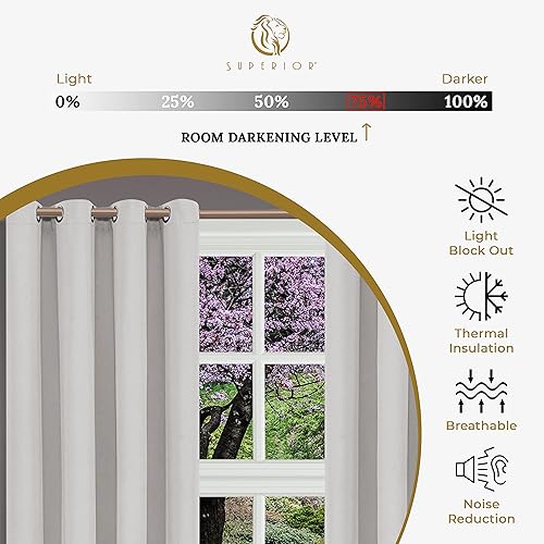 Miniatura 6 de BLUENILEMILLS BNM - Paneles de cortinas opacas modernos, cortinas perfectas para ventanas de cocina, dormitorio o sala de estar, cubiertas de marco