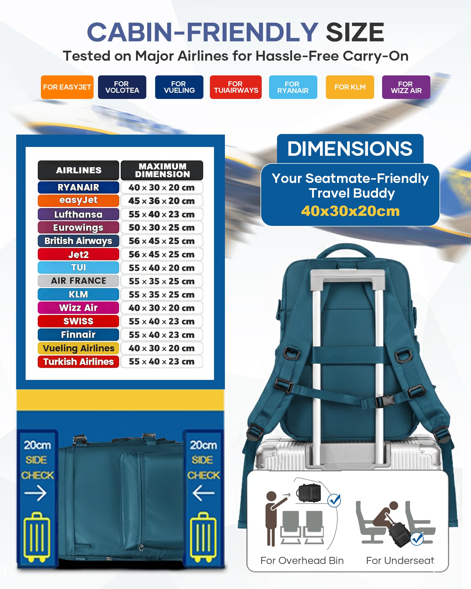 Mochila 40x20x30 Cabina al Vacio Mochila Viaje Cabina Avion Bolsas de viaje Vacio con Bomba con Compresión al Vacío Airbag, Impermeable, Equipaje de Mano -Azul pavo real