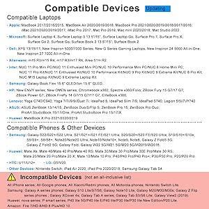 Portable Switch Dock for Nintendo Switch HDMI Portable TV Adapter Switch Adapter for TV Switch Travel Dock 3-in-1 Switch Docking Station Switch USB C to HDMI