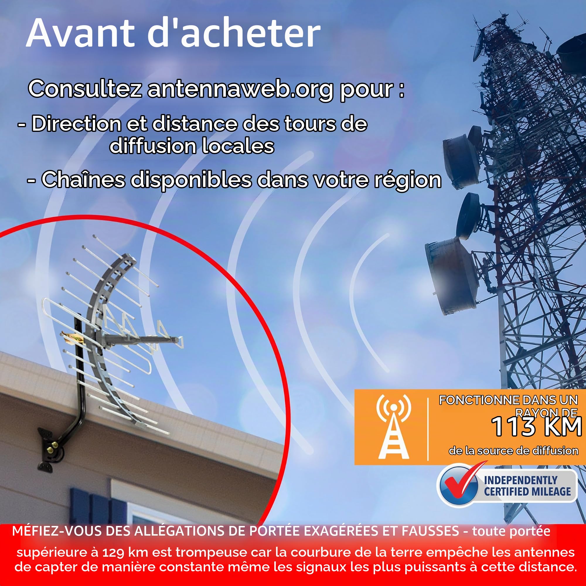 GE Antenne TV numérique d'extérieur HD Longue portée, Prend en Charge 4K 1080P HD Smart TV VHF UHF, Support J Inclus pour Grenier ou extérieur, résistante aux intempéries, 29884