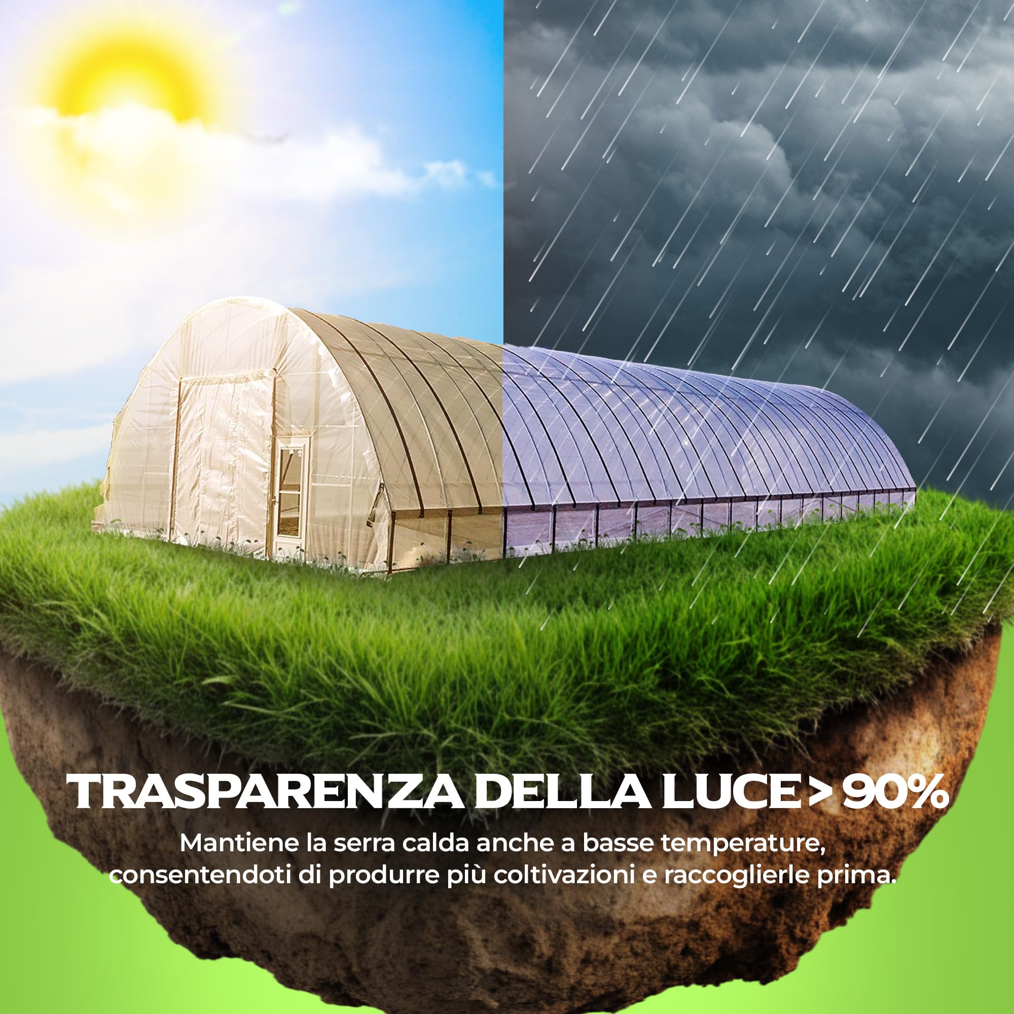 Telo per Serra Trasparente 2 x 6M | Massima Resa - 800 Gauge | Telo Plastica Trasparente | Telo Serra perfetto per Agricoltura, Orti e Giardini