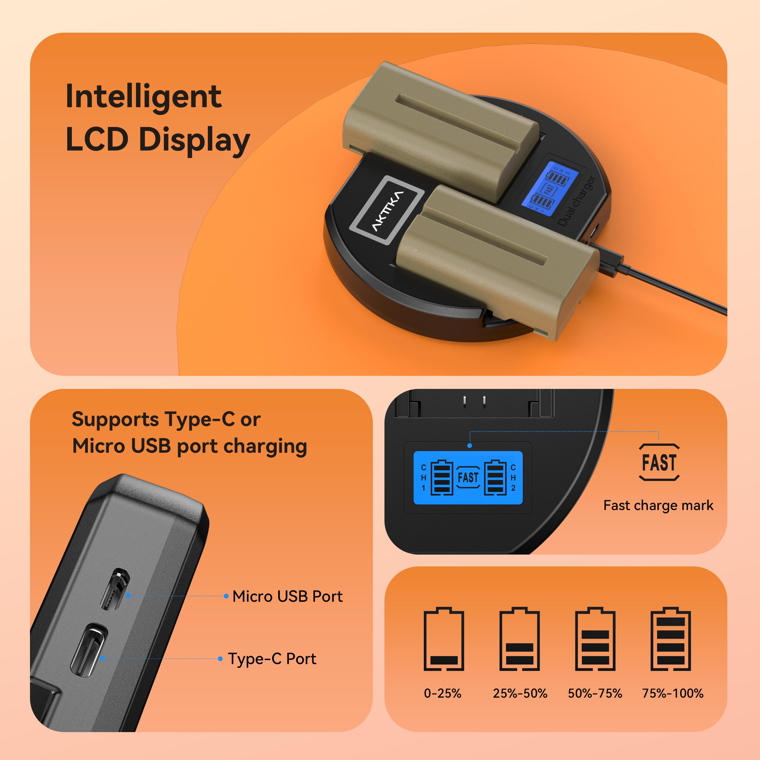 Batterie NP-F550 3000mAh Doppio Pack + Caricabatterie Rapido PD18W Doppio per Sony NP-F550/570/530/750/330, con Display LCD e Compatibilità DSLR/Mirrorless
