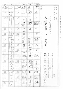 Amazon.com: [Japanese Koto music score by Terumi Ohhira