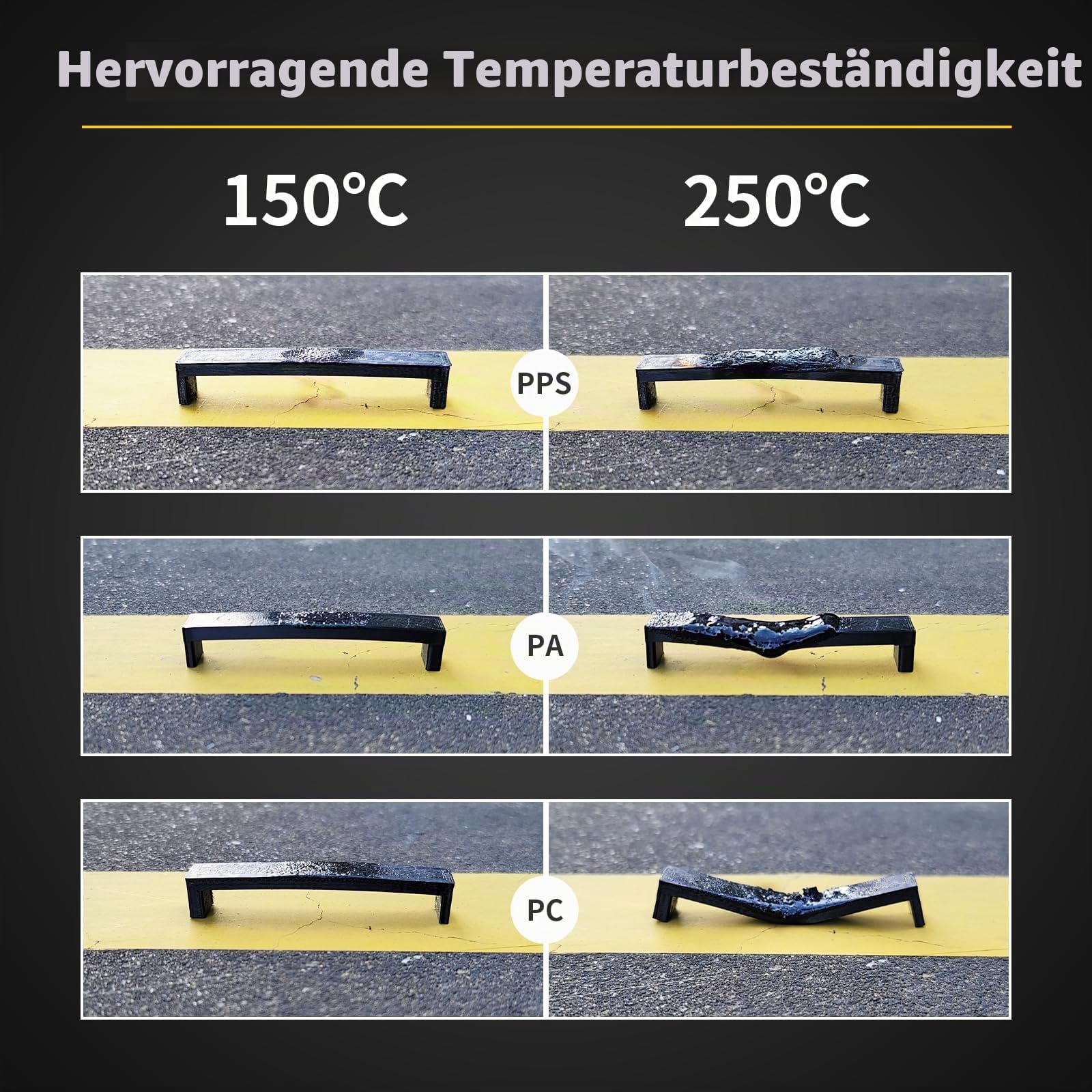 YXPOLYER PPS Filament für 3D-Druck, 1,75 mm Durchmesser, 1 kg, Schlagzäh Modifiziert, Chemikalienbeständig, Hochtemperatur-Thermoplast bis 300 °C, PC-Spule
